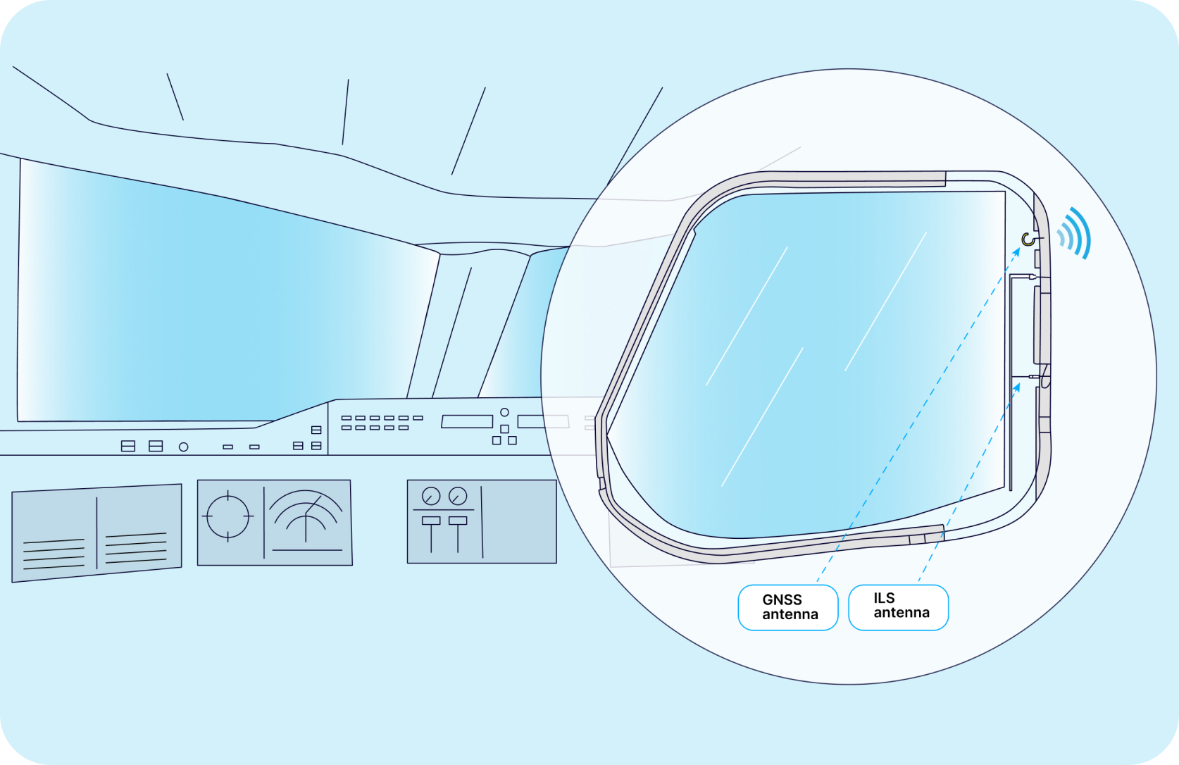 background illustration Cisteme